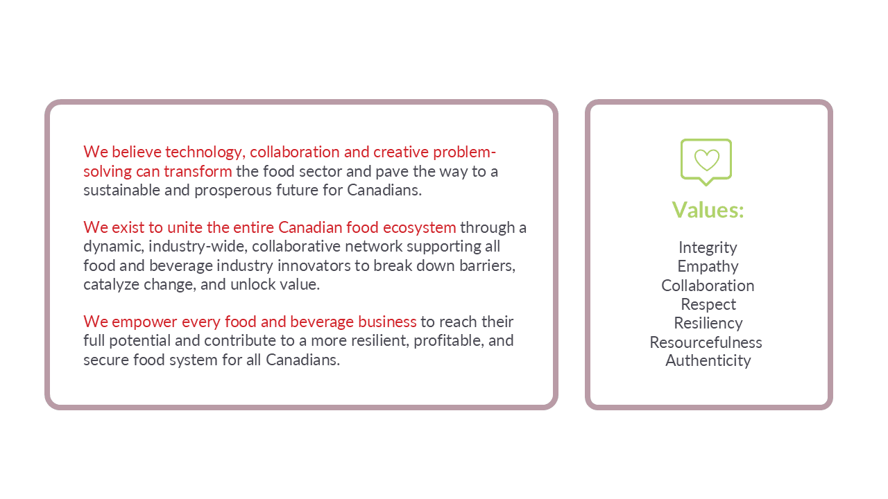 Two text boxes detail an organization's values, mission, and vision for the food sector.