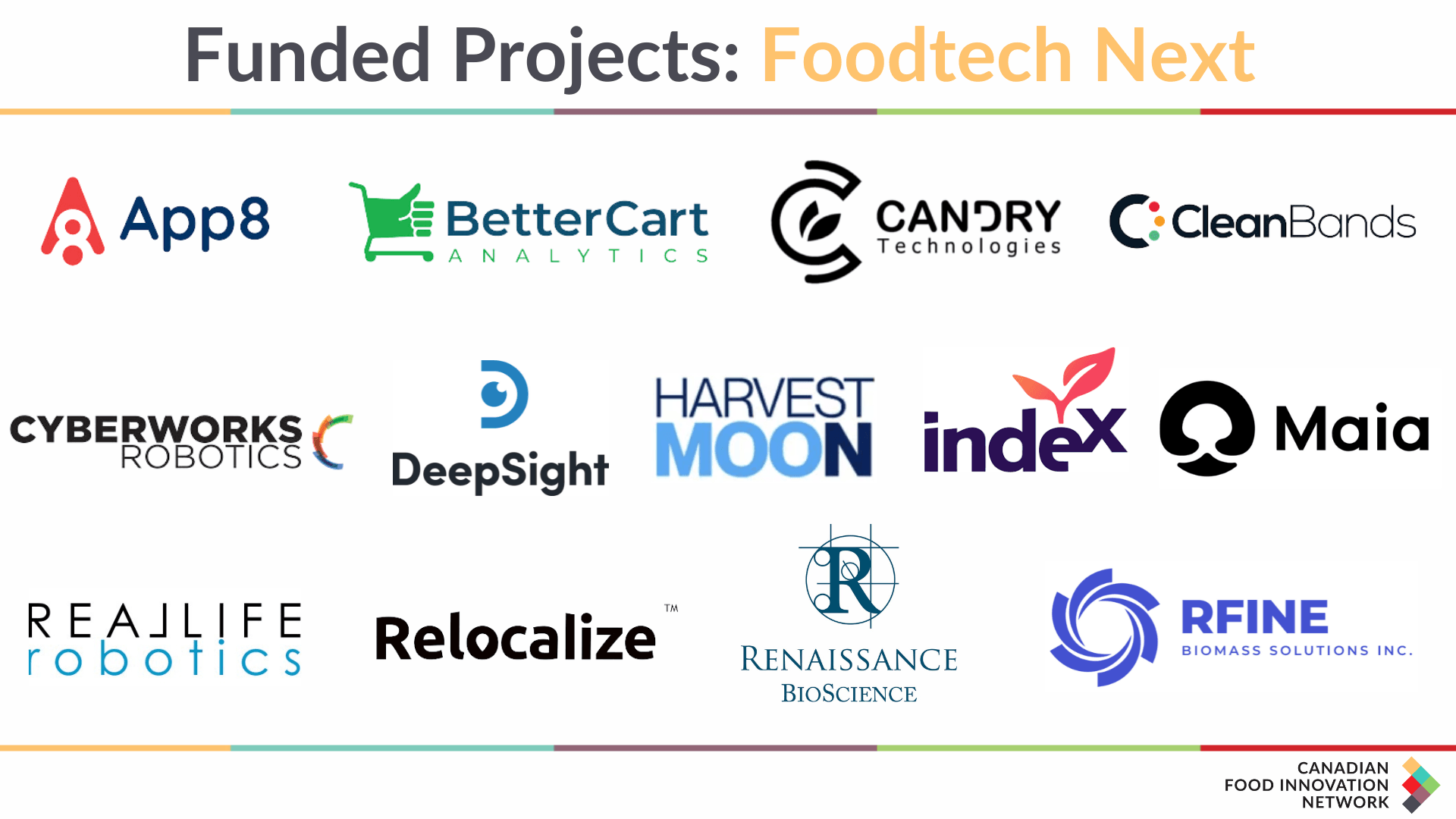Logos of thirteen funded Foodtech Next projects including App8, BetterCart, Canory, and DeepSight.