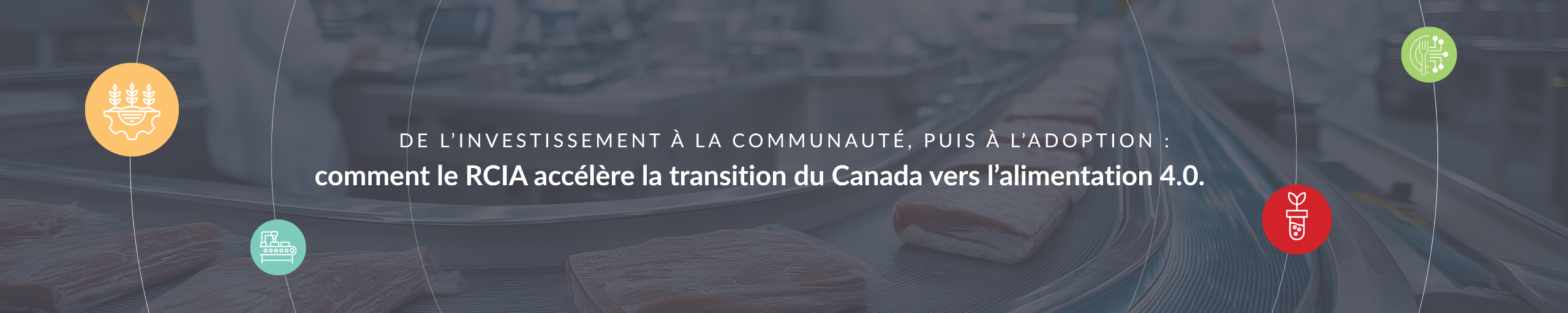 Text: 'How BCA accelerates Canada's transition to Food 4.0' with industrial icons.