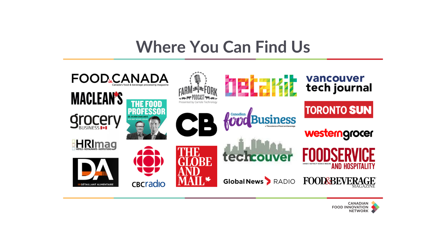 A collage of logos from various media outlets and publications, titled "Where You Can Find Us."